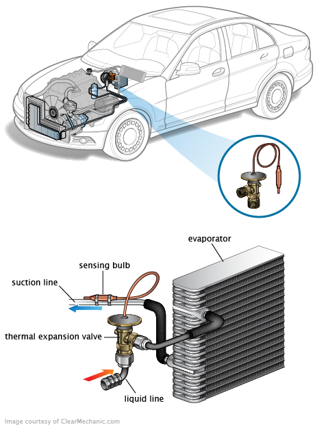 See U1237 repair manual